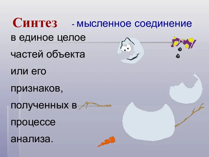 Синтез в единое целое частей объекта или его признаков, полученных в процессе анализа. - мысленное соединение