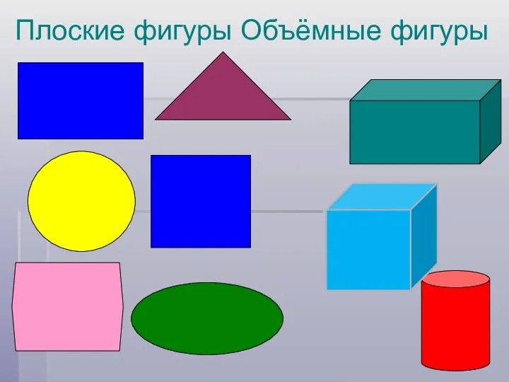 Плоские фигуры Объёмные фигуры