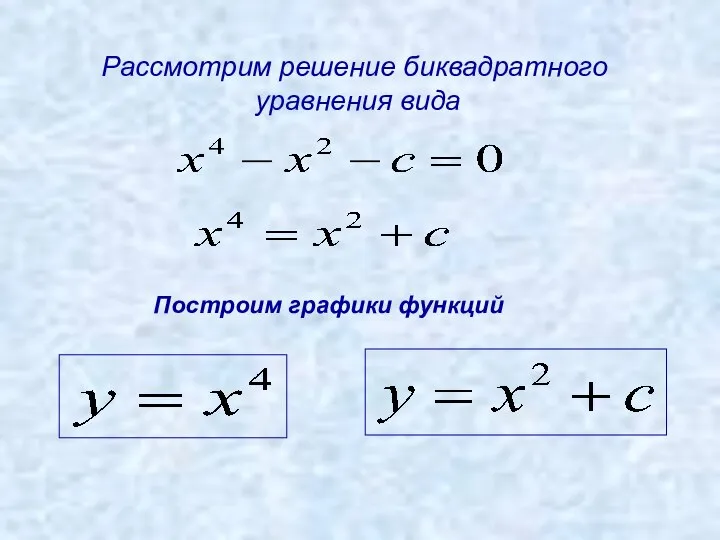 Рассмотрим решение биквадратного уравнения вида Построим графики функций