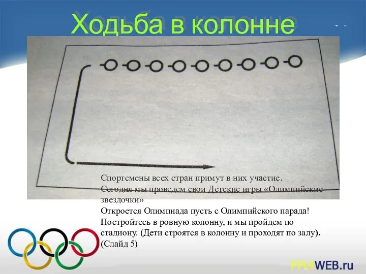 Ходьба в колонне Спортсмены всех стран примут в них участие. Сегодня