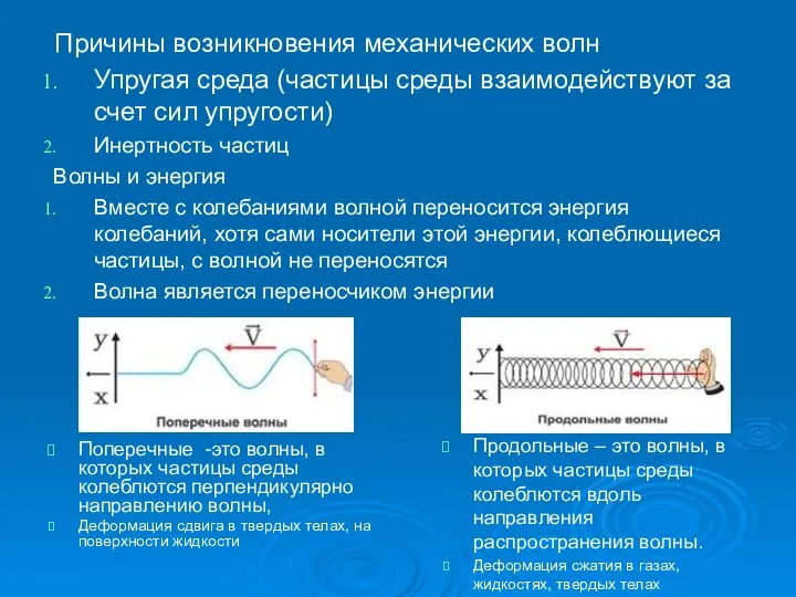 Поперечные -это волны, в которых частицы среды колеблются перпендикулярно направлению волны,