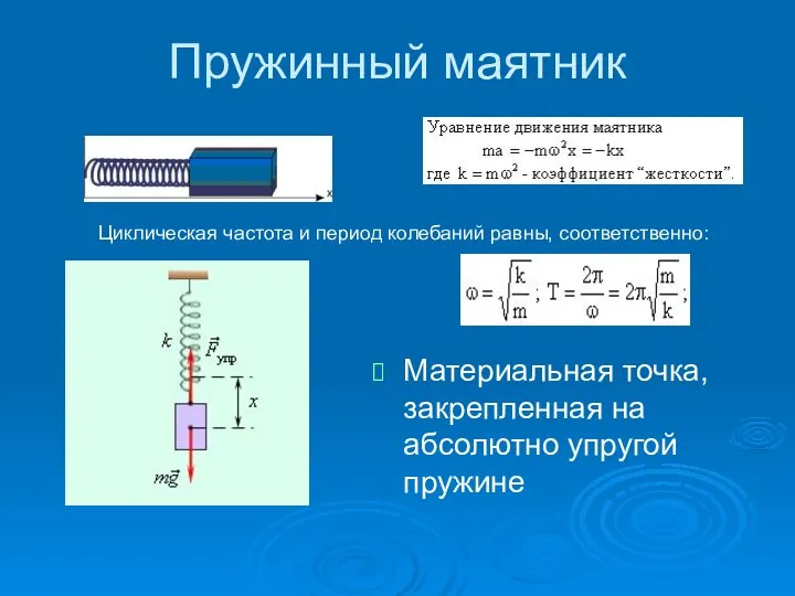 Пружинный маятник Материальная точка, закрепленная на абсолютно упругой пружине Циклическая частота и период колебаний равны, соответственно: