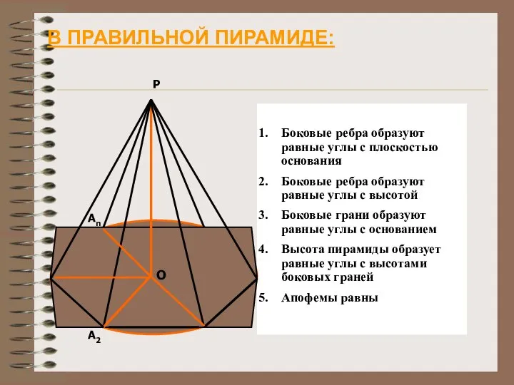 В ПРАВИЛЬНОЙ ПИРАМИДЕ: Боковые ребра образуют равные углы с плоскостью основания