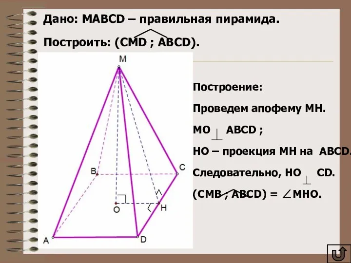 Дано: MAВCD – правильная пирамида. Построить: (CMD ; ABCD). Построение: Проведем