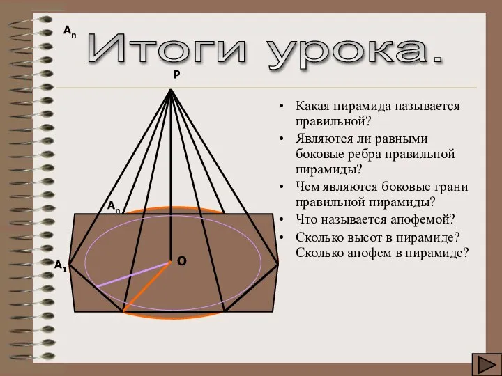 Итоги урока. Аn Какая пирамида называется правильной? Являются ли равными боковые