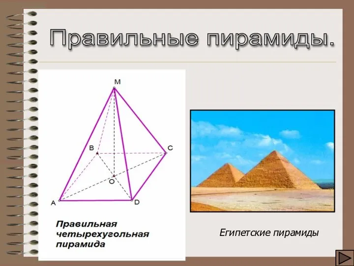 Египетские пирамиды Правильные пирамиды.