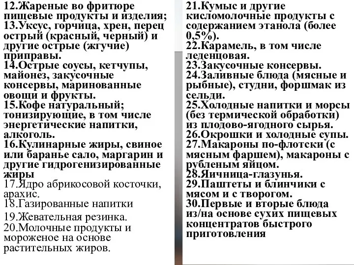 12.Жареные во фритюре пищевые продукты и изделия; 13.Уксус, горчица, хрен, перец