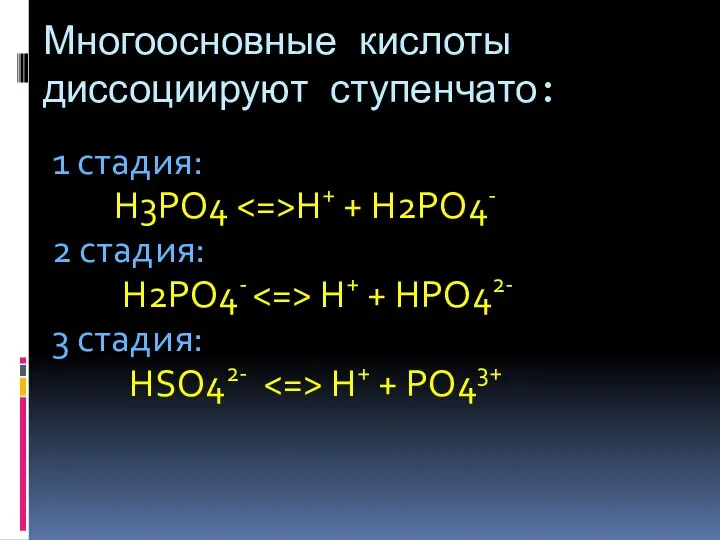 Многоосновные кислоты диссоциируют ступенчато: 1 стадия: H3PO4 H+ + H2PO4- 2