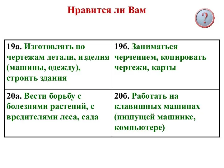 Нравится ли Вам