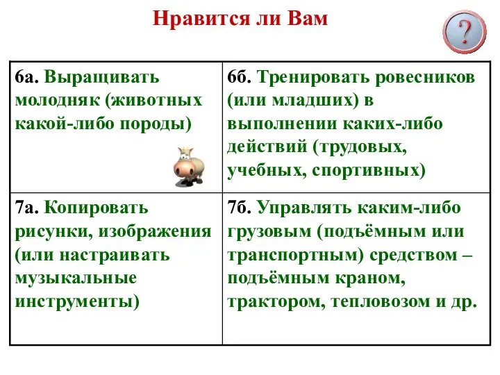 Нравится ли Вам