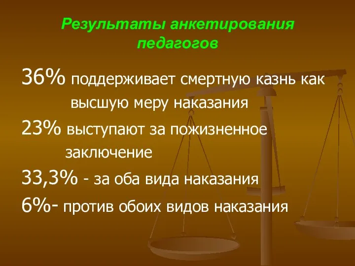 Результаты анкетирования педагогов 36% поддерживает смертную казнь как высшую меру наказания