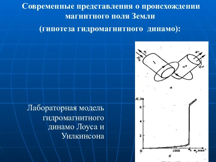 Современные представления о происхождении магнитного поля Земли (гипотеза гидромагнитного динамо): Лабораторная