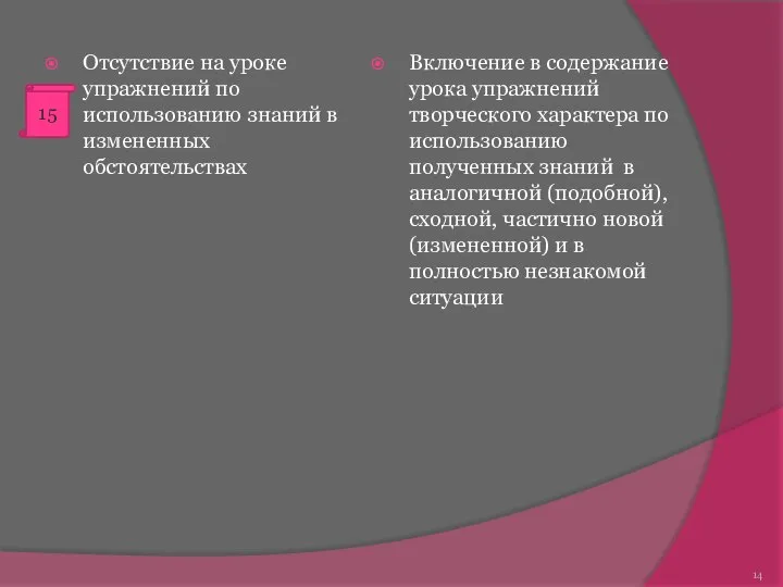 Отсутствие на уроке упражнений по использованию знаний в измененных обстоятельствах Включение