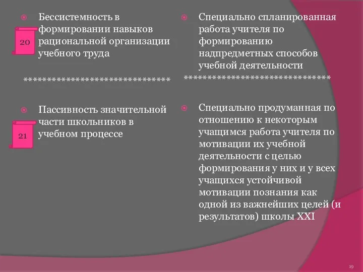 Бессистемность в формировании навыков рациональной организации учебного труда ******************************* Пассивность значительной