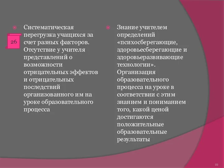 Систематическая перегрузка учащихся за счет разных факторов. Отсутствие у учителя представлений