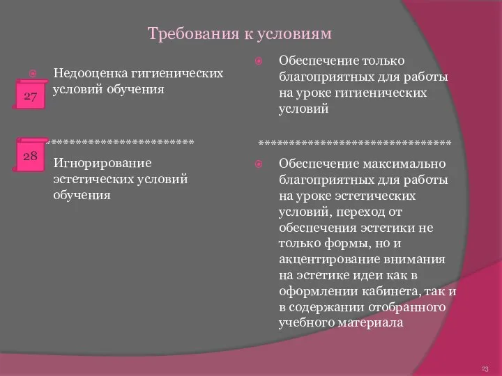 Недооценка гигиенических условий обучения * ************************** Игнорирование эстетических условий обучения Обеспечение