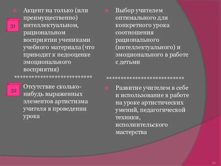 Акцент на только (или преимущественно) интеллектуальном, рациональном восприятии учениками учебного материала