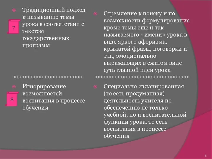 Традиционный подход к называнию темы урока в соответствии с текстом государственных