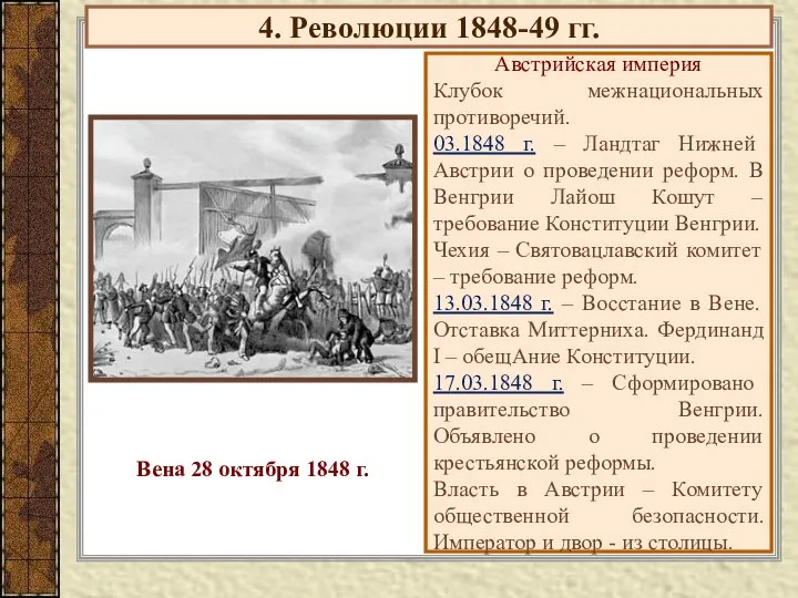 4. Революции 1848-49 гг. Австрийская империя Клубок межнациональных противоречий. 03.1848 г.