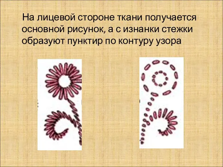 На лицевой стороне ткани получается основной рисунок, а с изнанки стежки образуют пунктир по контуру узора