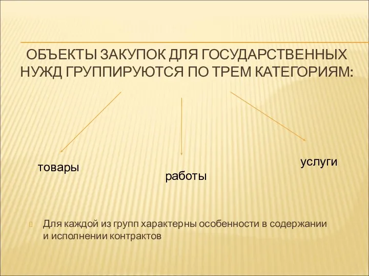 ОБЪЕКТЫ ЗАКУПОК ДЛЯ ГОСУДАРСТВЕННЫХ НУЖД ГРУППИРУЮТСЯ ПО ТРЕМ КАТЕГОРИЯМ: Для каждой