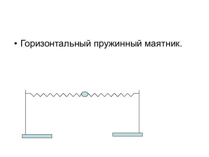 Горизонтальный пружинный маятник.