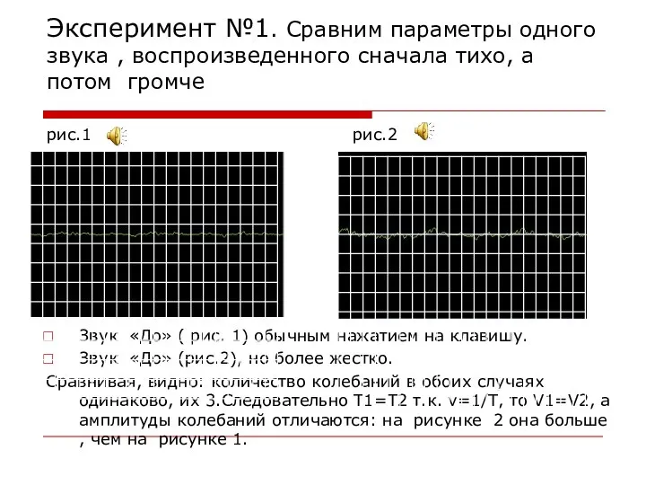 Эксперимент №1. Сравним параметры одного звука , воспроизведенного сначала тихо, а