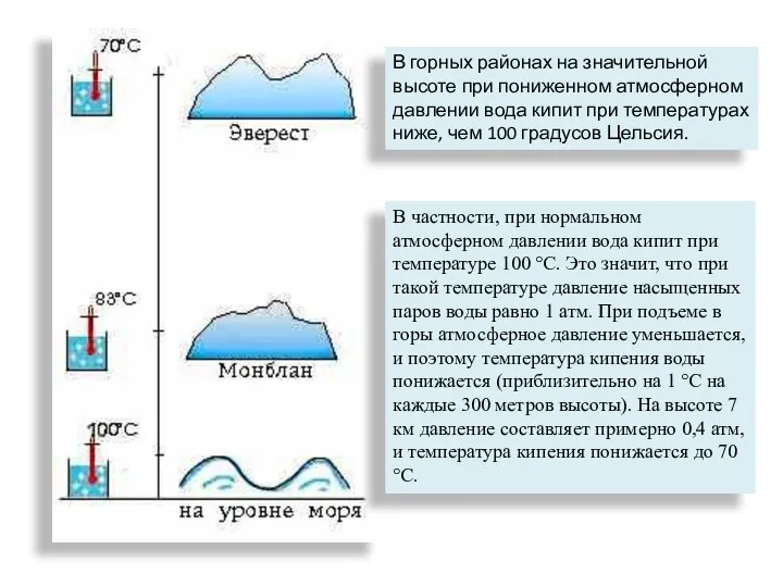 В горных районах на значительной высоте при пониженном атмосферном давлении вода