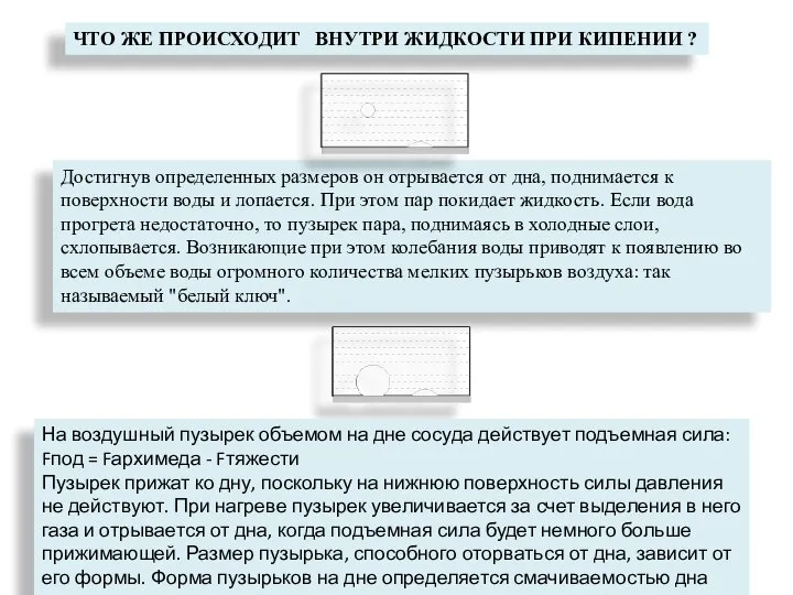 ЧТО ЖЕ ПРОИСХОДИТ ВНУТРИ ЖИДКОСТИ ПРИ КИПЕНИИ ? Достигнув определенных размеров