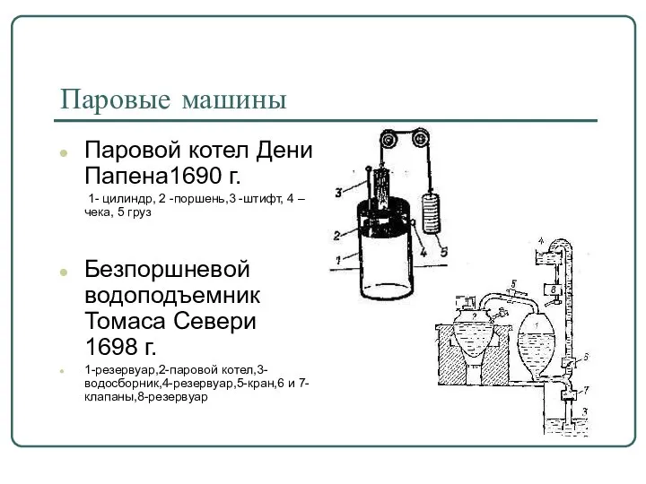 Паровые машины Паровой котел Дени Папена1690 г. 1- цилиндр, 2 -поршень,3