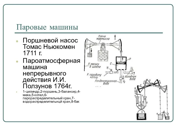 Паровые машины Поршневой насос Томас Ньюкомен 1711 г. Пароатмосферная машина непрерывного