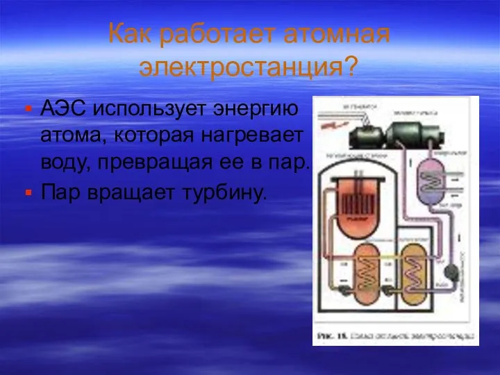 Как работает атомная электростанция? АЭС использует энергию атома, которая нагревает воду,