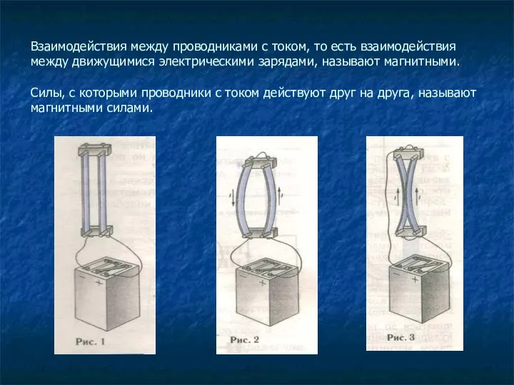 Взаимодействия между проводниками с током, то есть взаимодействия между движущимися электрическими