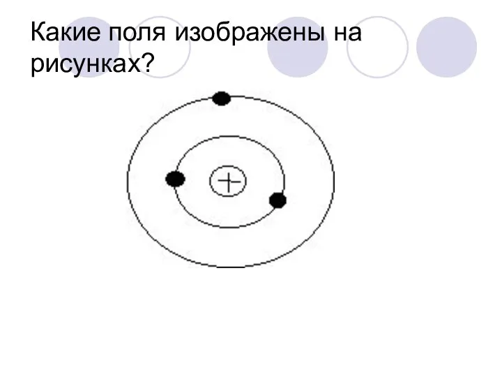 Какие поля изображены на рисунках?