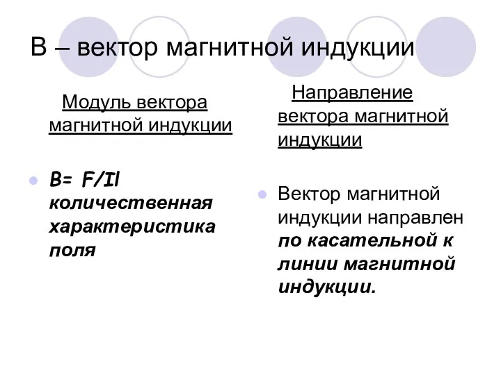 В – вектор магнитной индукции Модуль вектора магнитной индукции В= F/Il