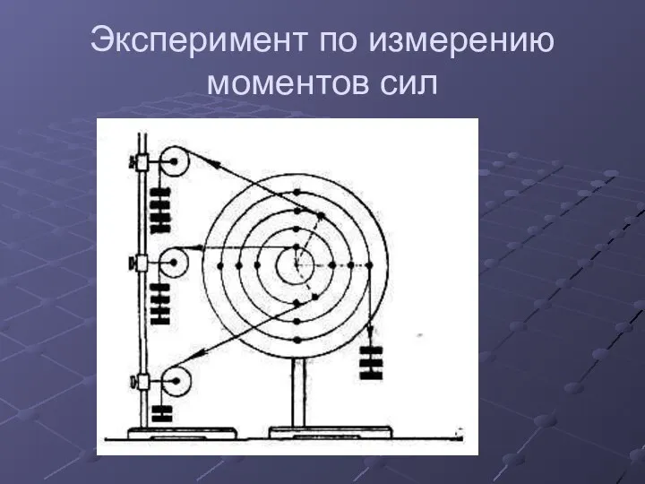 Эксперимент по измерению моментов сил