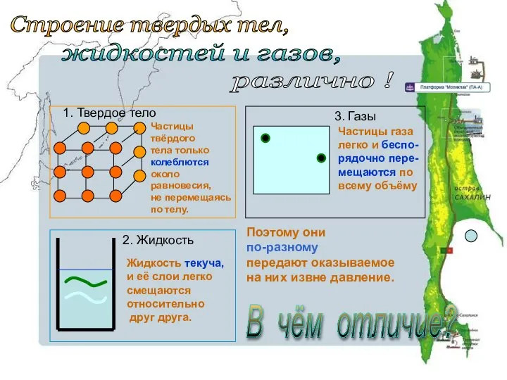 Частицы твёрдого тела только колеблются около равновесия, не перемещаясь по телу.