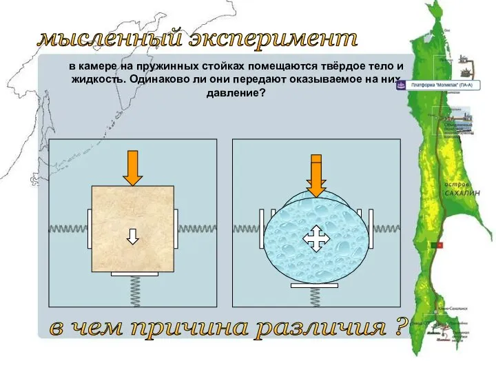 мысленный эксперимент в камере на пружинных стойках помещаются твёрдое тело и