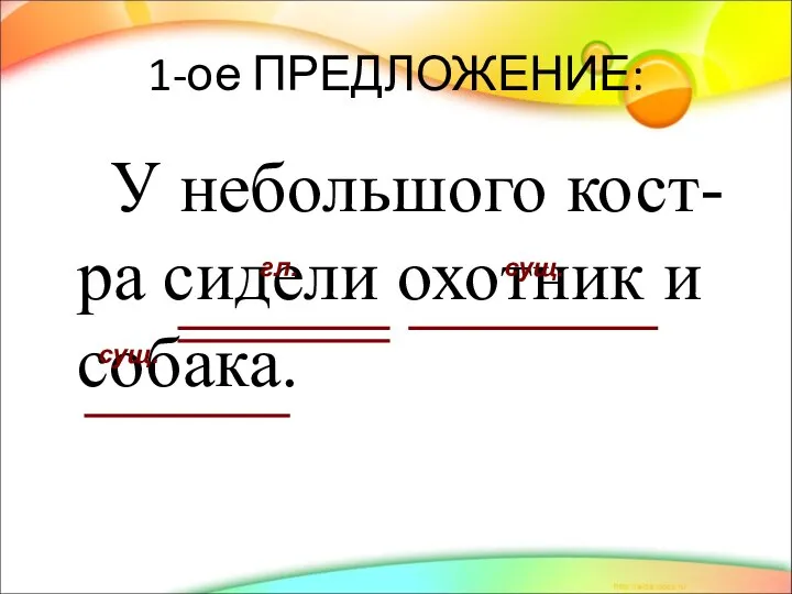 1-ое ПРЕДЛОЖЕНИЕ: У небольшого кост-ра сидели охотник и собака. гл. сущ. сущ.