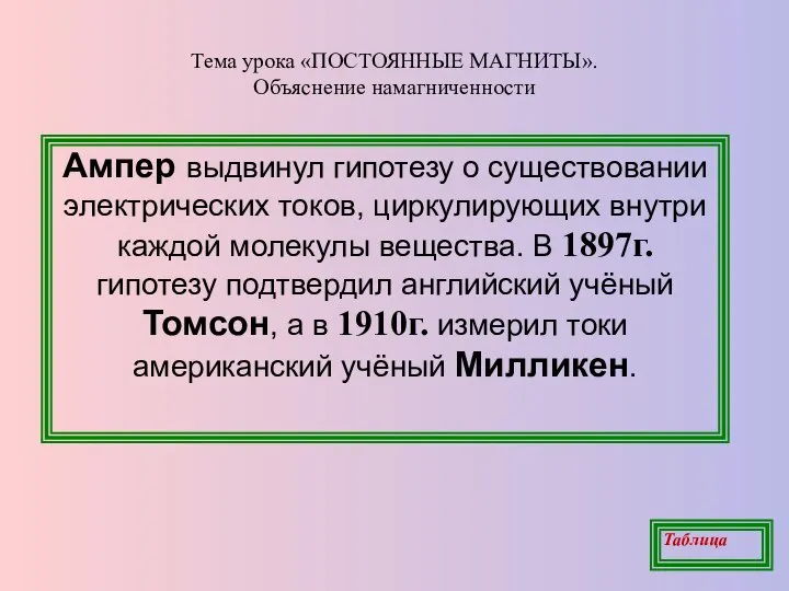 Тема урока «ПОСТОЯННЫЕ МАГНИТЫ». Объяснение намагниченности Ампер выдвинул гипотезу о существовании