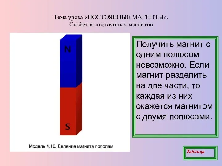 Тема урока «ПОСТОЯННЫЕ МАГНИТЫ». Свойства постоянных магнитов Таблица Получить магнит с