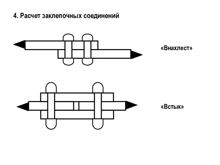 4. Расчет заклепочных соединений «Внахлест» «Встык»