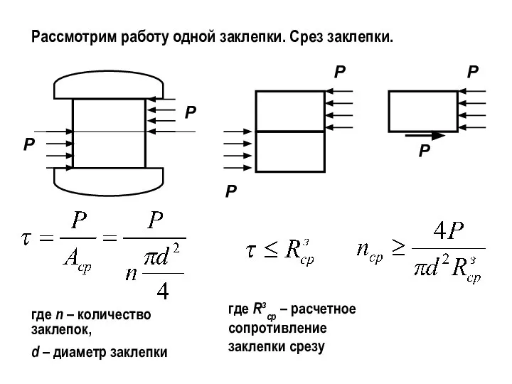 Рассмотрим работу одной заклепки. Срез заклепки. Р Р Р где n