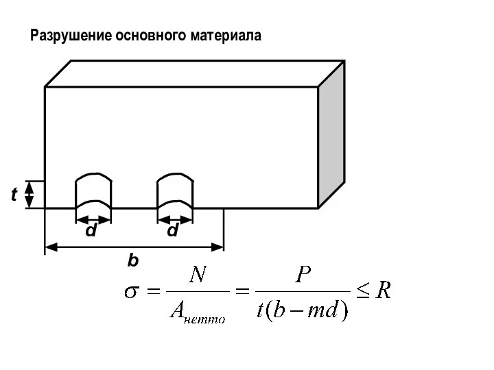 Разрушение основного материала d d b t