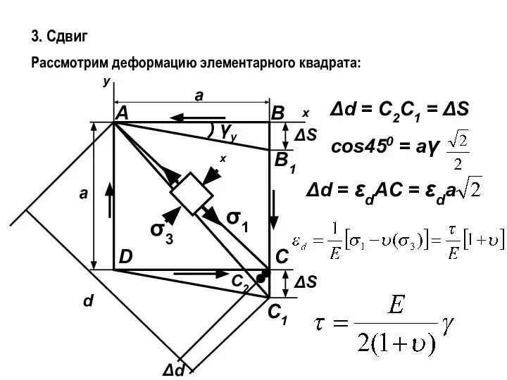 3. Сдвиг Рассмотрим деформацию элементарного квадрата: x y а а А