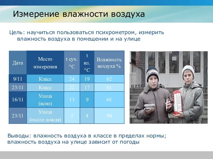 Измерение влажности воздуха Цель: научиться пользоваться психрометром, измерить влажность воздуха в