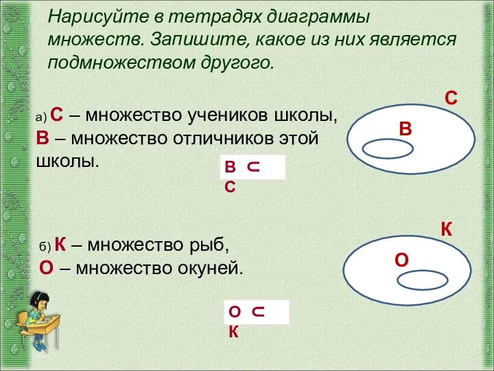 Нарисуйте в тетрадях диаграммы множеств. Запишите, какое из них является подмножеством