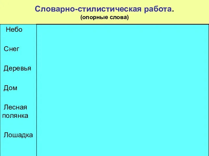 Словарно-стилистическая работа. (опорные слова)