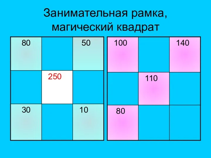 Занимательная рамка, магический квадрат