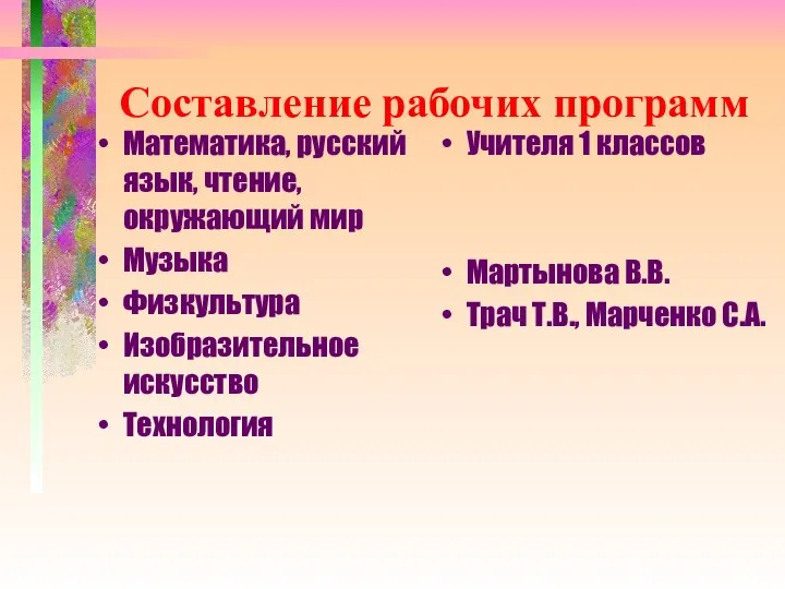 Составление рабочих программ Математика, русский язык, чтение, окружающий мир Музыка Физкультура